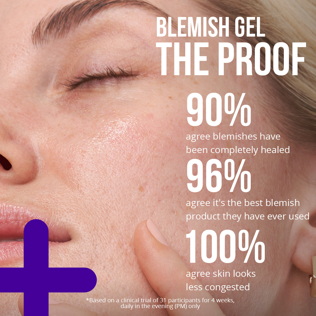 Retinol Fix Blemish Gel Treatment 10% 15ml