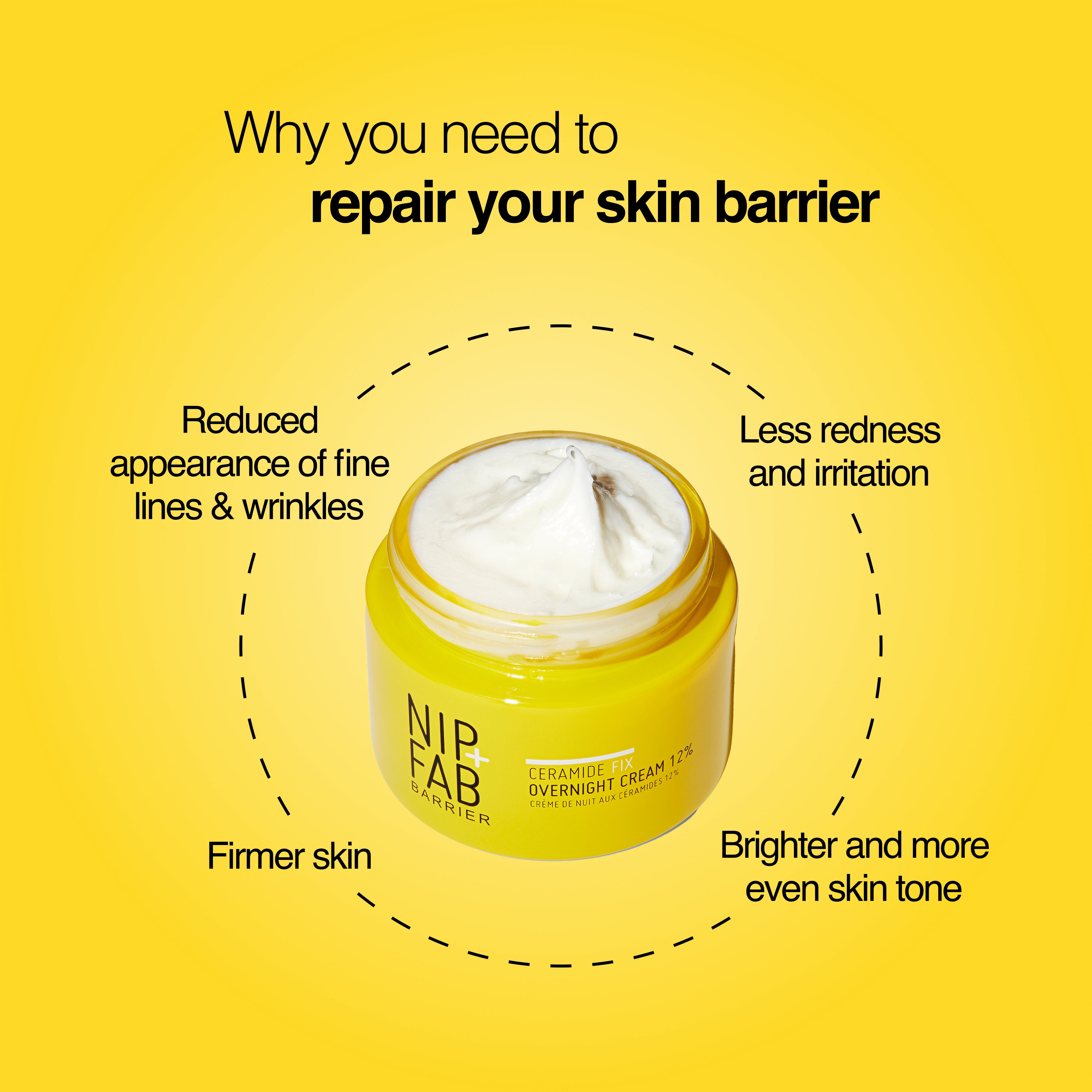 Ceramide Fix Overnight Cream 12% 50ml