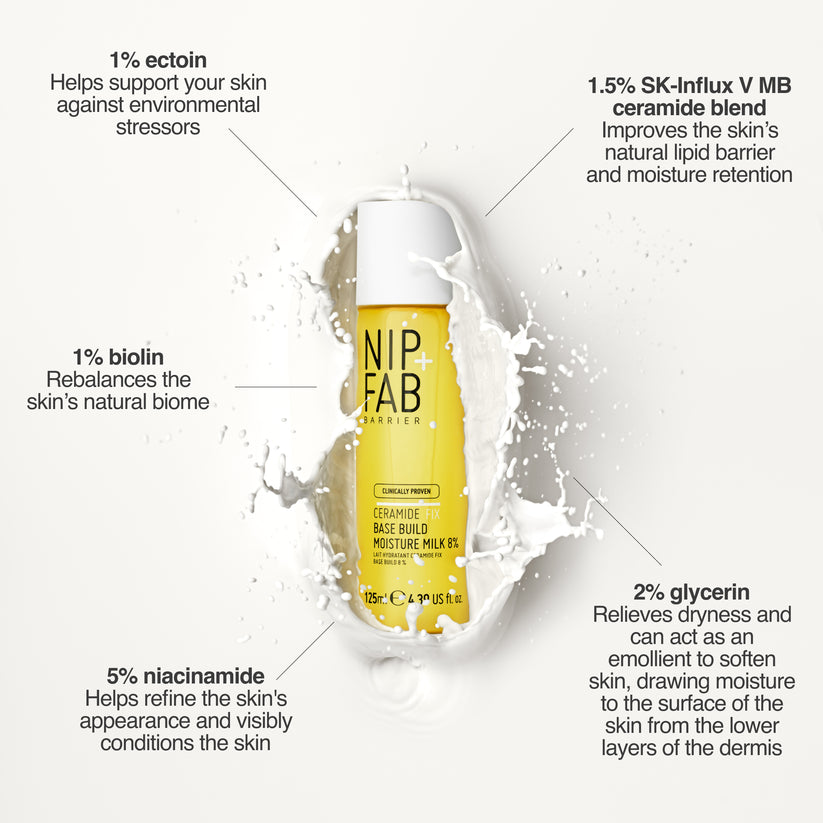 Ceramide Fix Base Build Moisture Milk 8% 125ml