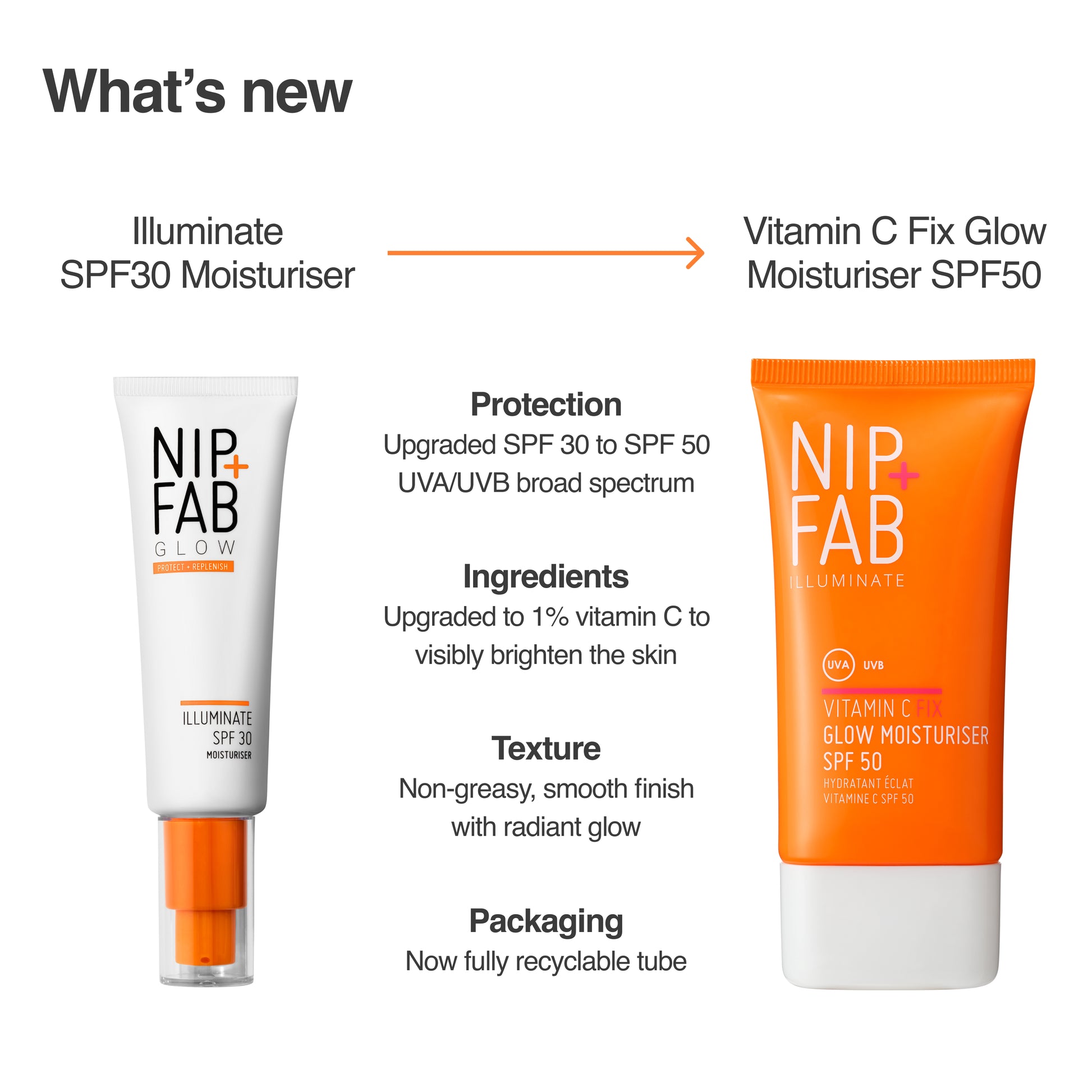 Illuminate SPF 30 Moisturiser 50ml