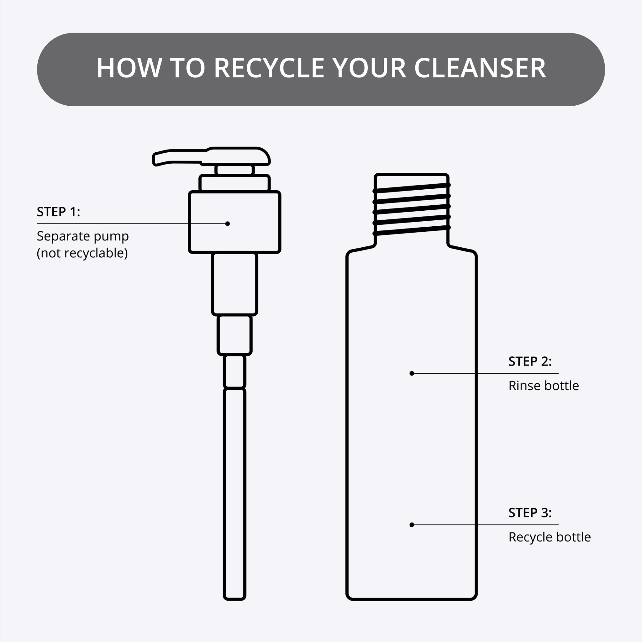 Teen Skin Fix Pore Blaster Day Cleanser | Nip+Fab